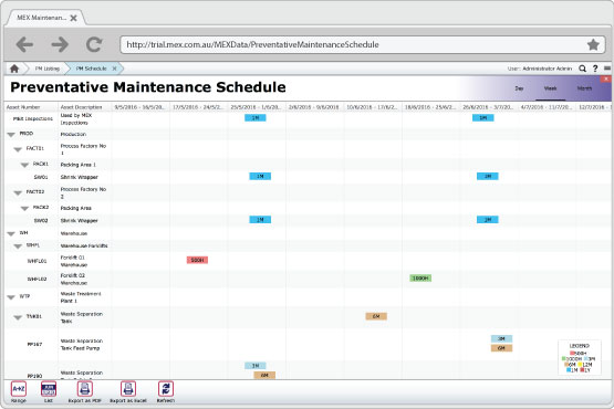 Prolong Equipment Lifetime with the MEX Preventative Maintenance Software