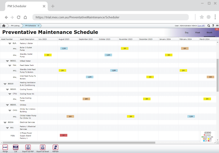 MEX PM Scheduler Screen