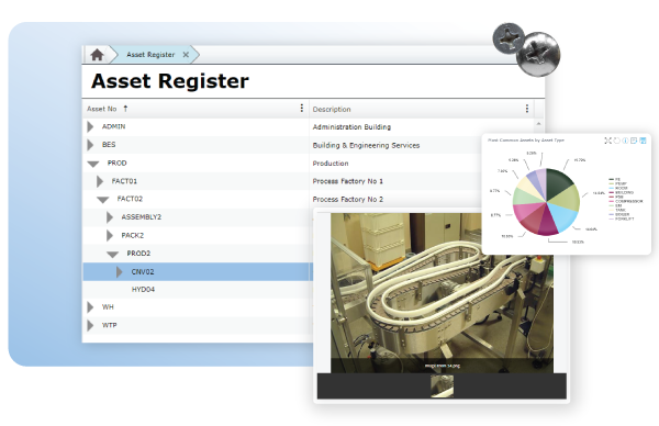 MEX Asset Register